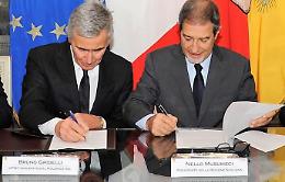 Dpi, l'università di Pittsburg (quella del vaccino-cerotto) al fianco della Regione siciliana