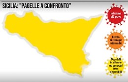 Non solo l'indice Rt, ecco perché la Sicilia è diventata zona gialla