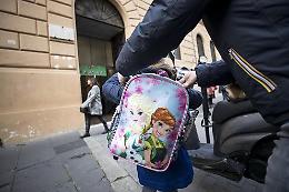 Scuole elementari e dell'infanzia, lo sciopero dei docenti “diplomati”