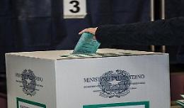 Politiche, per sondaggi centrosinistra in Sicilia perdente ovunque. Avanti centrodestra