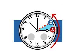 Da stanotte lancette indietro di un'ora: torna l'ora solare