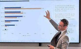 Fondi comuni: nel Nisseno nel 2025 li ha sottoscritti solo 1 risparmiatore su 10