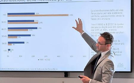 Fondi comuni: nel Nisseno nel 2025 li ha sottoscritti solo 1 risparmiatore su 10